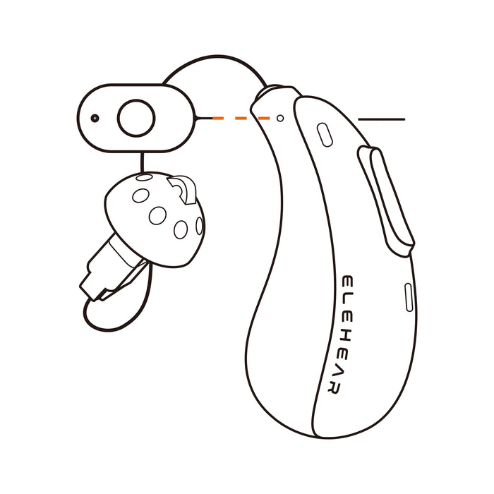 Receiver Replacement Kit - Single-sided (Left or Right Ear)
