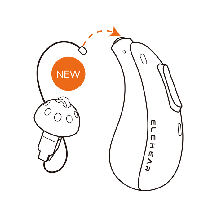 Receiver Replacement Kit - Single-sided (Left or Right Ear)