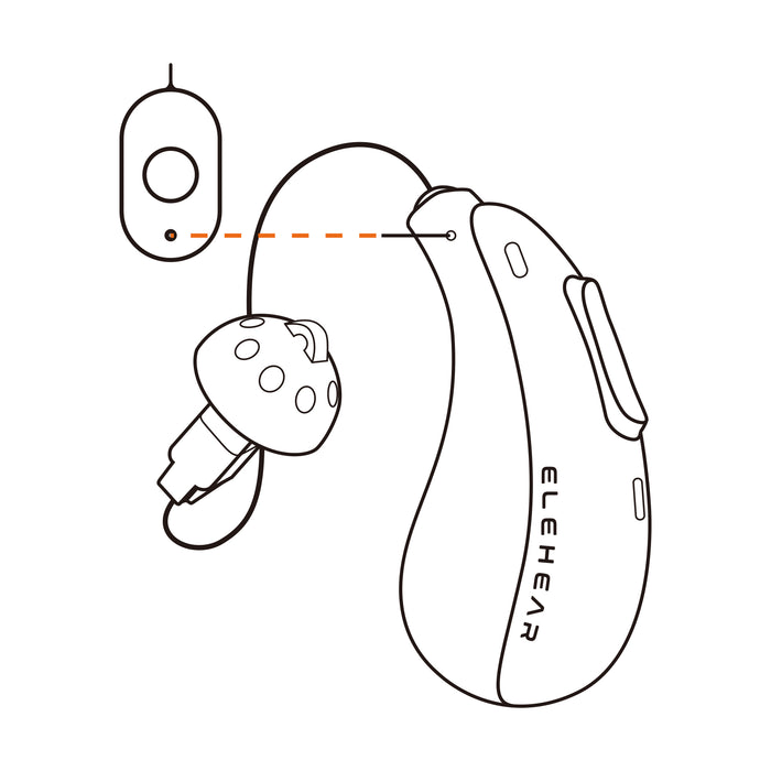 Receiver Replacement Kit - Single-sided (Left or Right Ear)