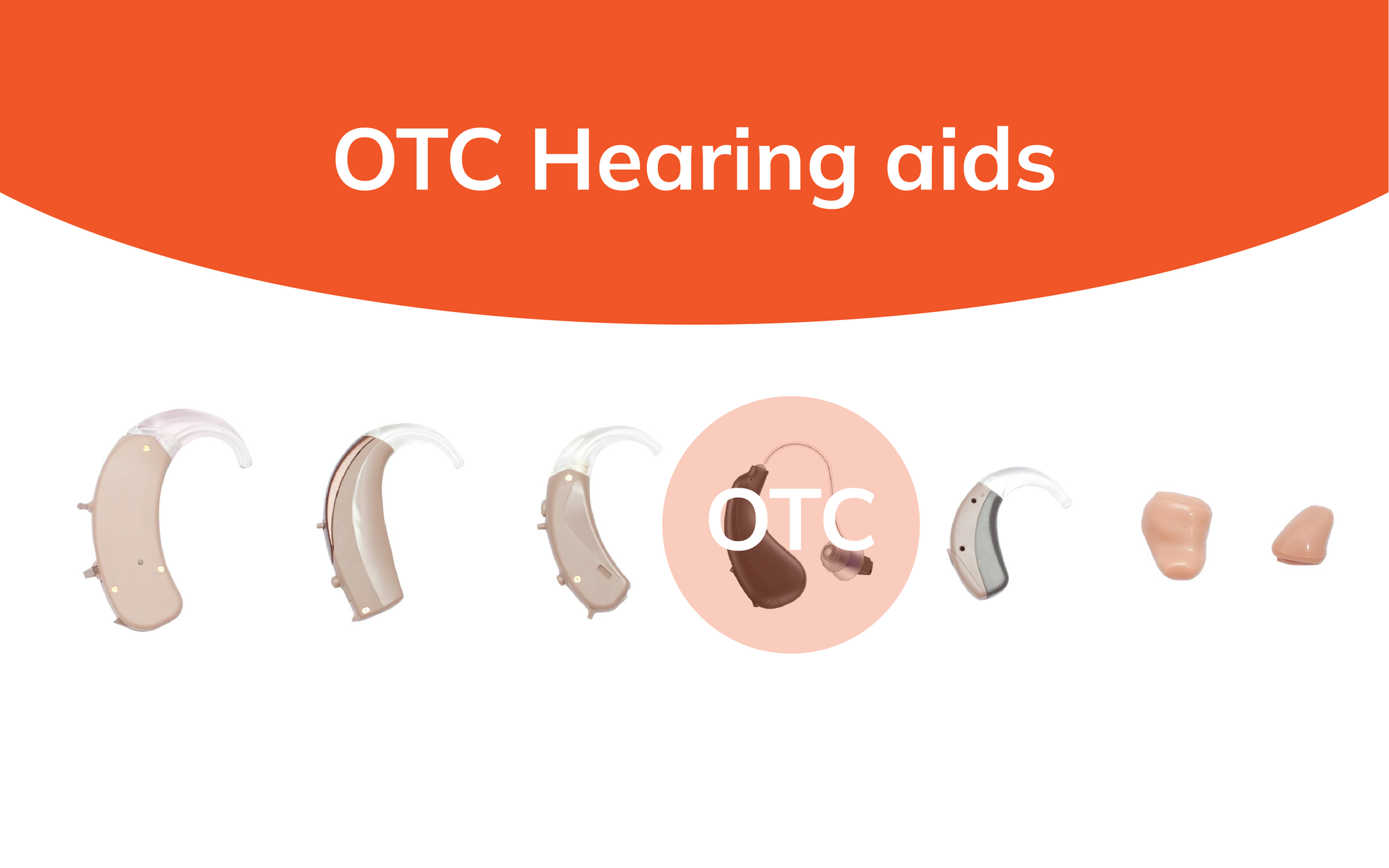 The Cost Of Maintaining Your OTC Hearing Aids
