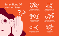 Early Signs Of Hearing Loss