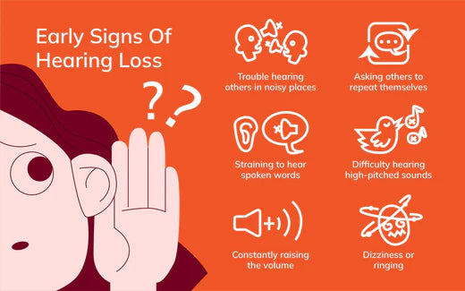 Early Signs Of Hearing Loss