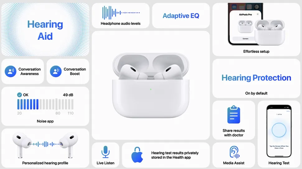 Everything You Need to Know About the New Apple AirPods Hearing Aids 2024