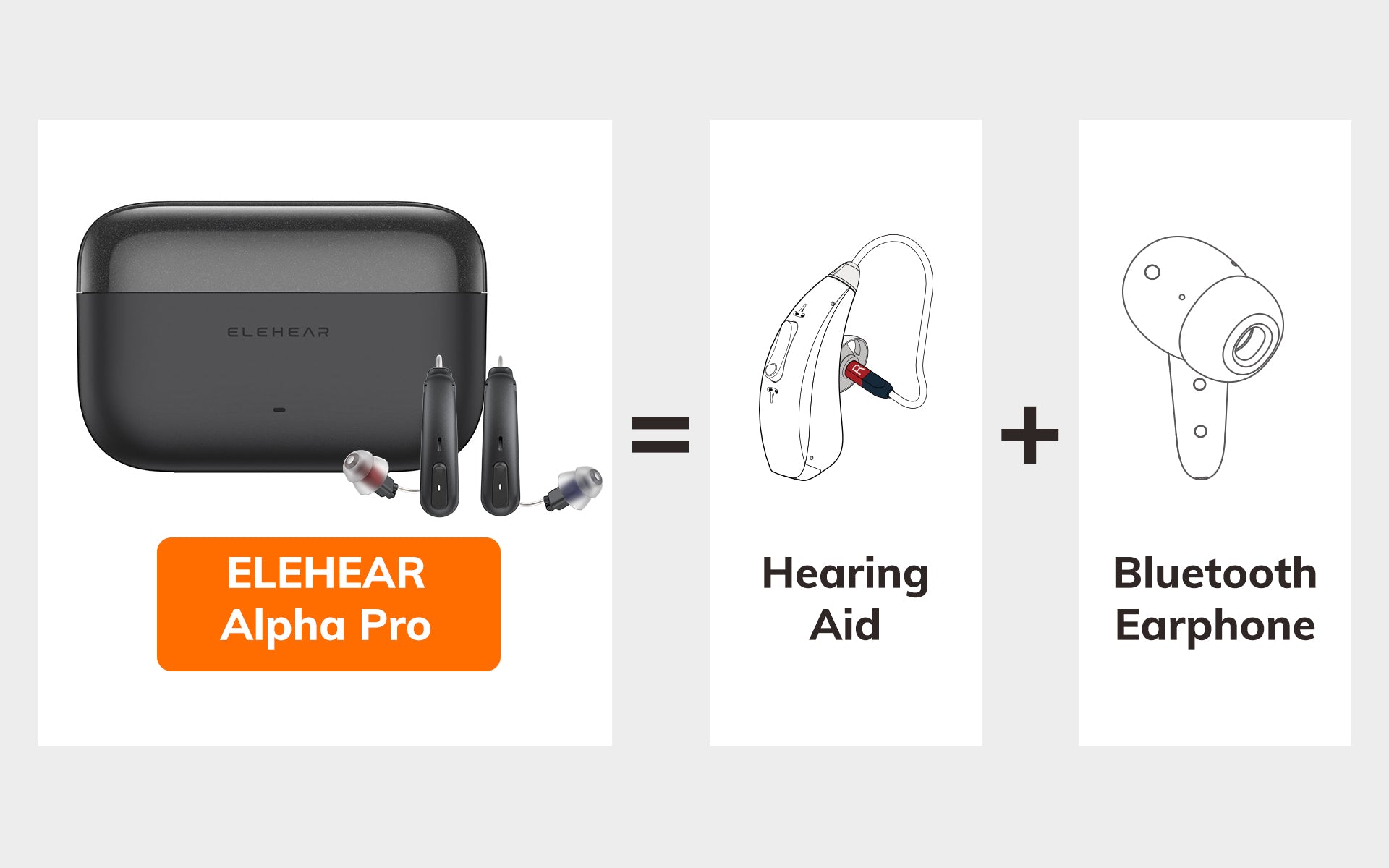 Combining Comfort Using Hearing Aids as Headphones