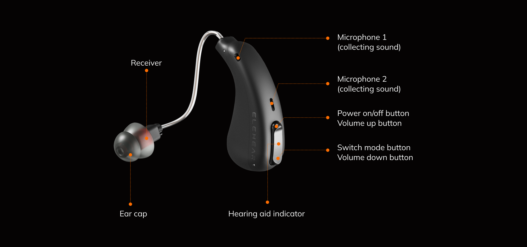 over the counter bluetooth hearing aids alpha pro