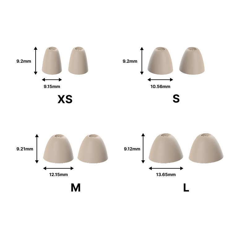 Closed Domes for Delight