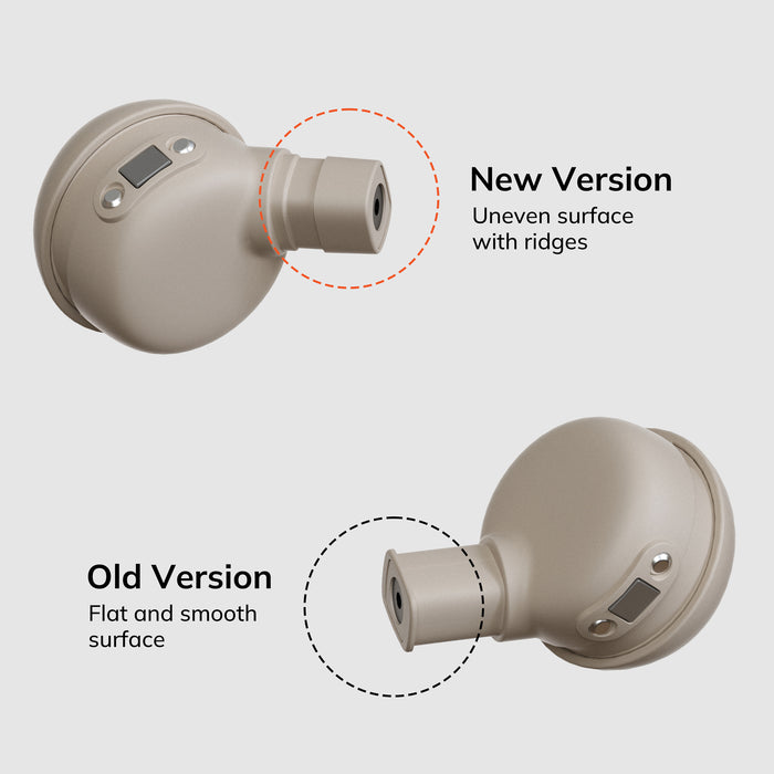Closed Domes for Delight